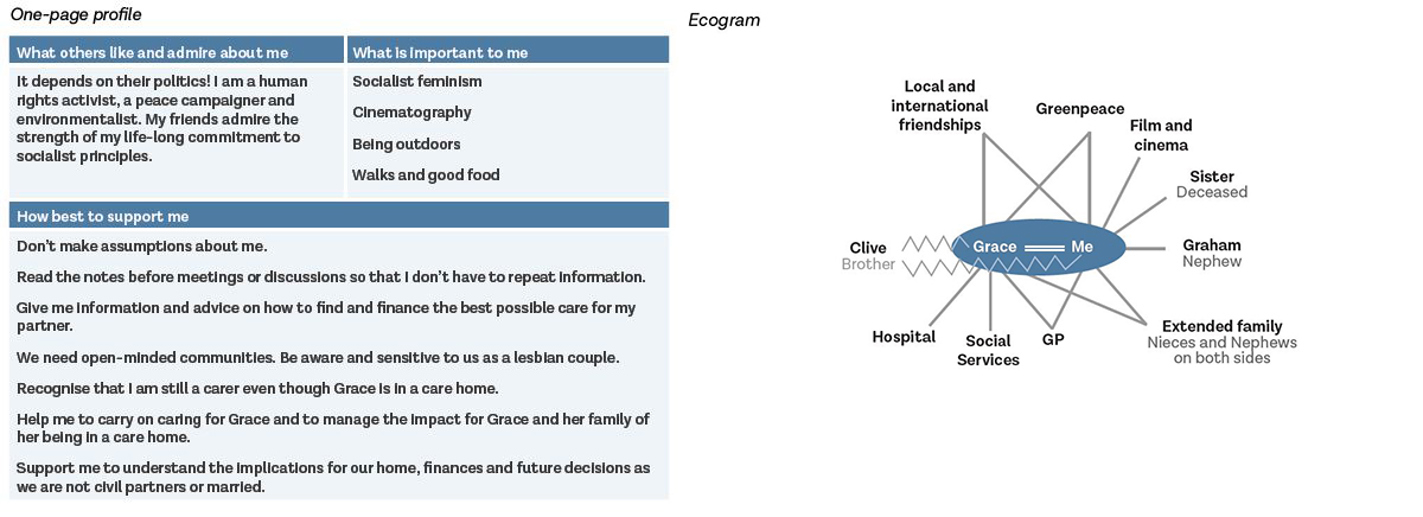 case study research in practice pdf